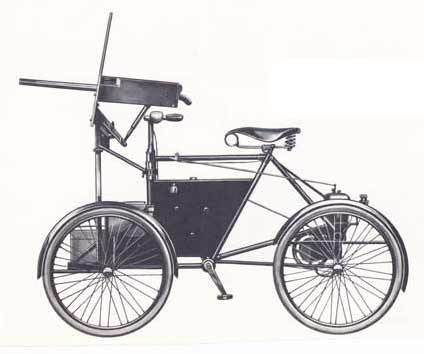 bicycle tank
